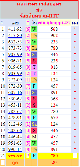 1-12-2023 VIP, single set, winner,  Sure number of days, Thailand Lottery