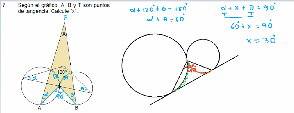 Según el gráfico, A, B y T son puntos de tangencia. Calcule “x”.