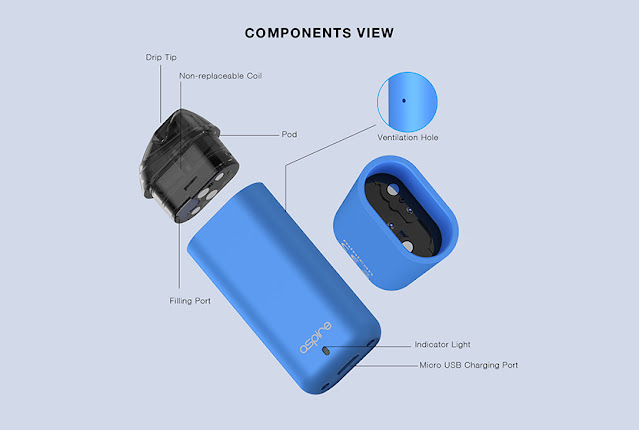 Aspire Minican Kit 3ml Preview