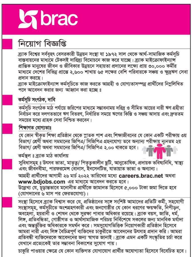 BRAC NGO Job Circular 2022