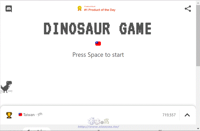Dinosaur Game 世界排名賽，玩 Chrome 小恐龍遊戲累積國家積分