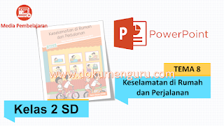 [www.dokumenguru.com] Media Pembelajaran Kelas 2 SD Tema 8