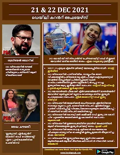 Daily Malayalam Current Affairs 21-22 Dec 2021