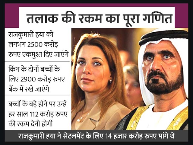 दुबई के किंग का सबसे महंगा तलाक:पत्नी से सेटलमेंट के लिए देने होंगे 5500 करोड़ रुपए, रानी ने मांगे थे 14 हजार करोड़