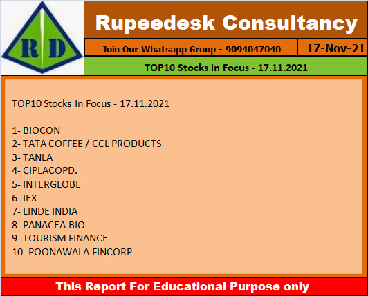 TOP10 Stocks In Focus - 17.11.2021