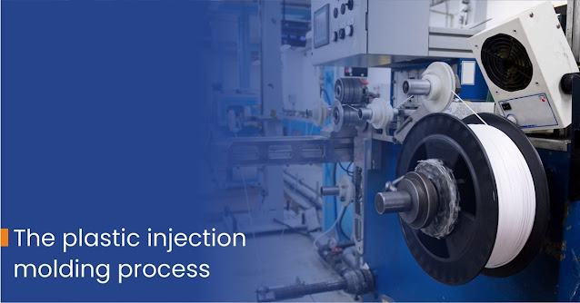 The process of plastic injection molding