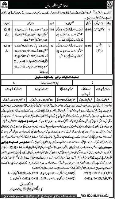 Excise Taxation and Anti Narcotics Department Jobs 2022