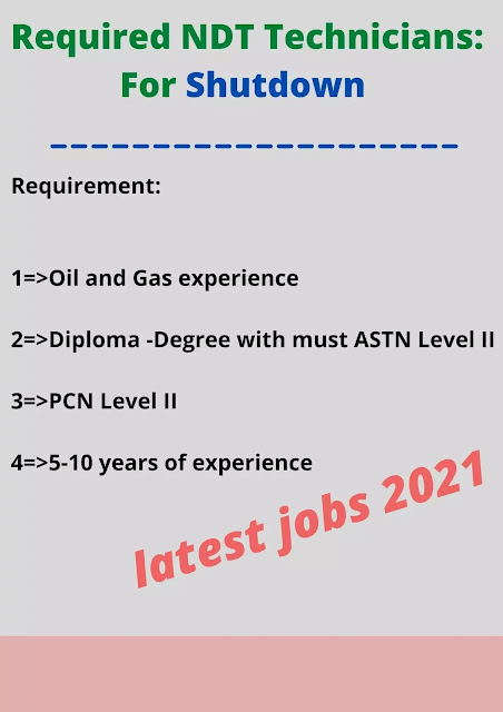 Required NDT Technicians: For Shutdown