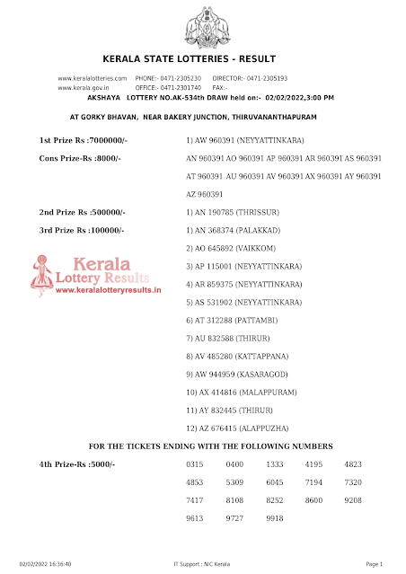 akshaya-kerala-lottery-result-ak-534-today-02-01-2022-keralalotteryresults.in_page-0001