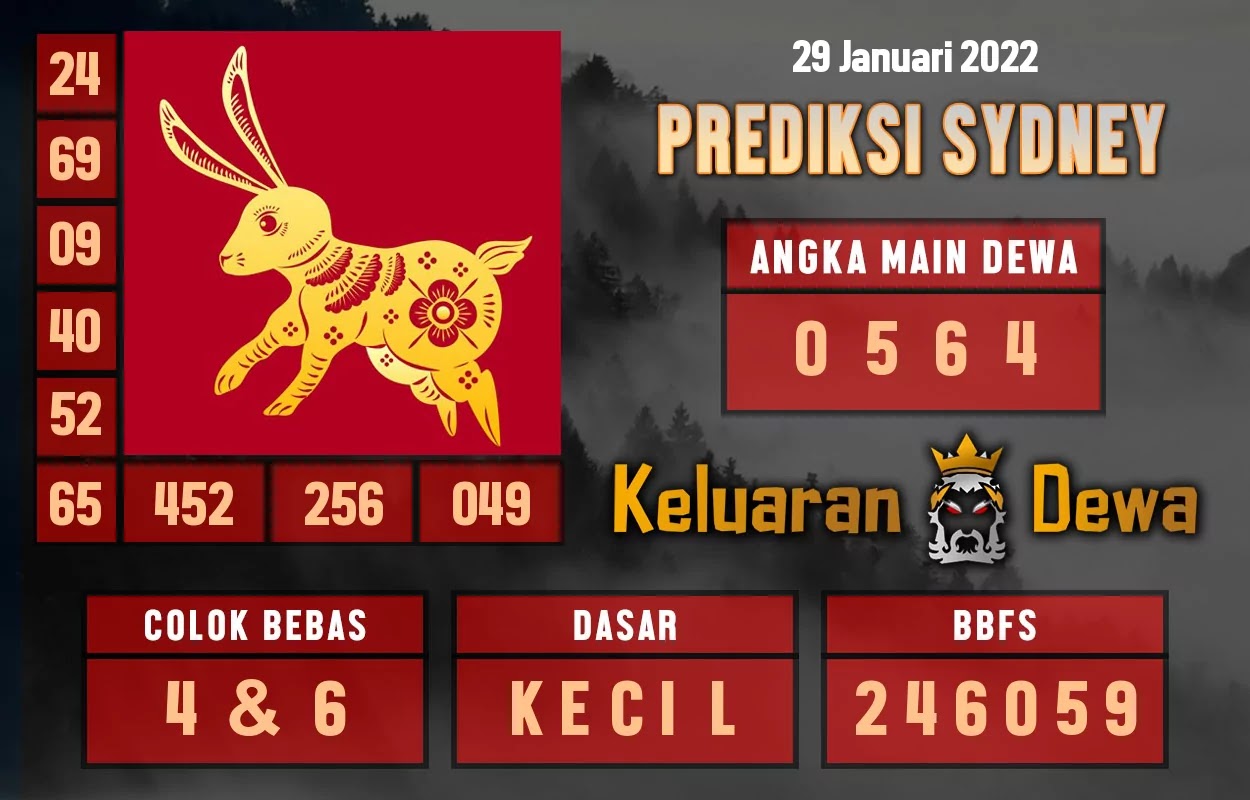 Prediksi Dewa Togel Sidney Sabtu 29 Januari 2022