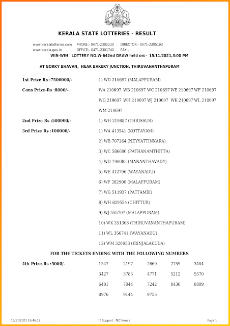 win-win-kerala-lottery-result-w-642-today-15-11-2021-keralalotteriesresults.in_page-0001