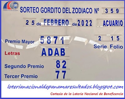 resultados-sorteo-gordito-del-zodiaco-millonario-viernes-18-febrero-2022-loteria-panama-tablero-oficial