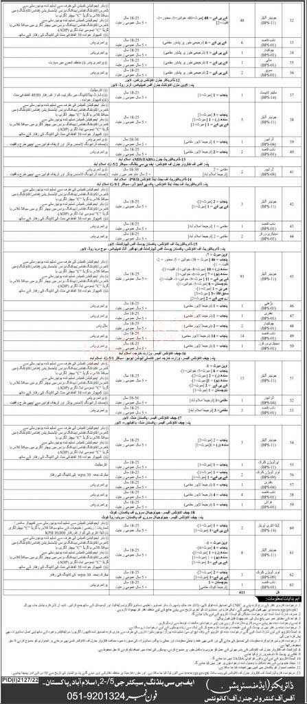 controller-general-of-accounts-cga-pakistan-jobs-2022-apply-online