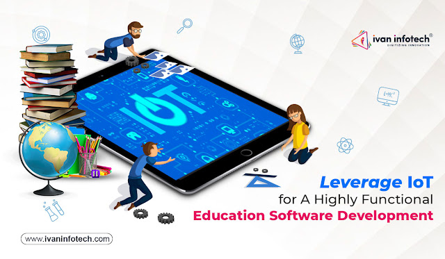 e-learning software solutions