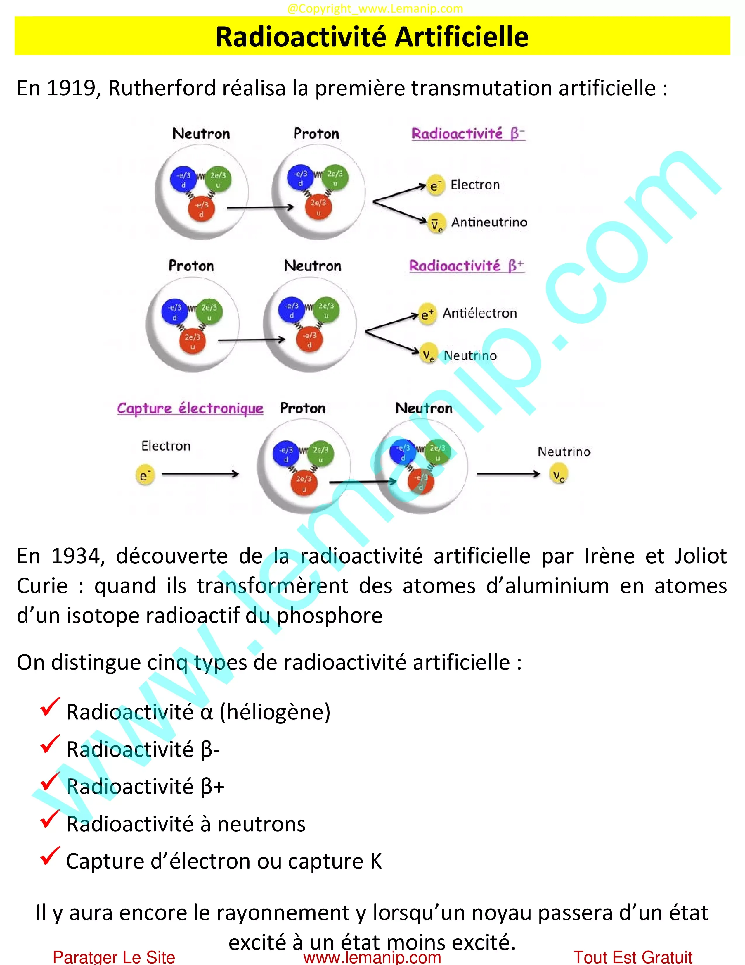 Radioactivité Artificielle