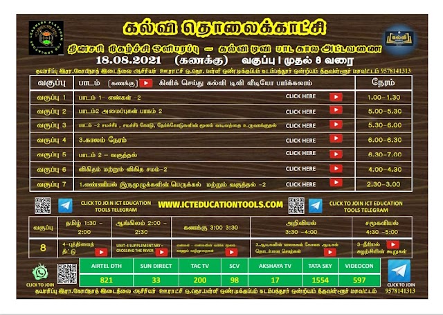  கல்வி தொலைக்காட்சியில் இன்று (18.08.21) ஒளிபரப்பாகும் கல்வி பாட கால அட்டவணை 