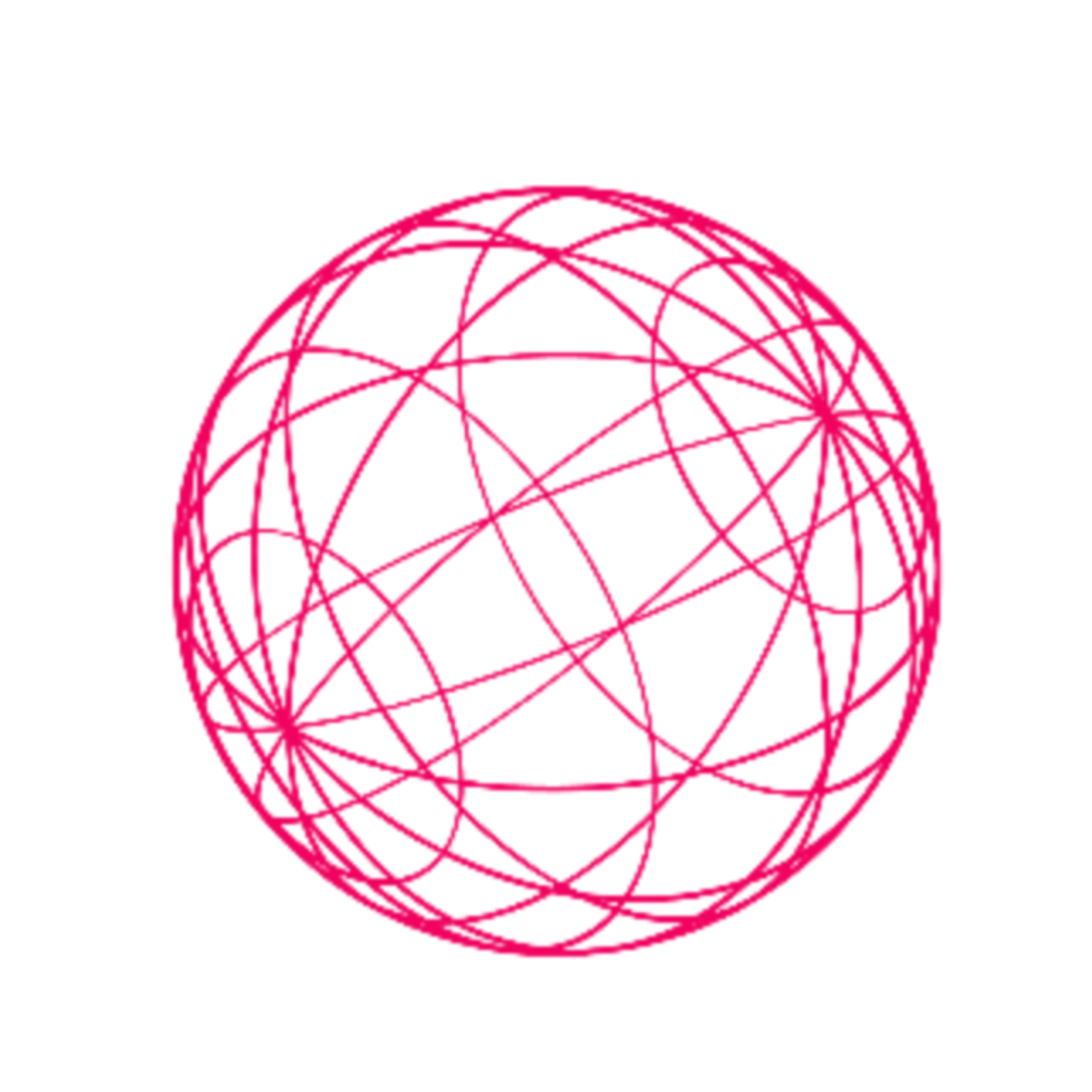 Política Online Brasil