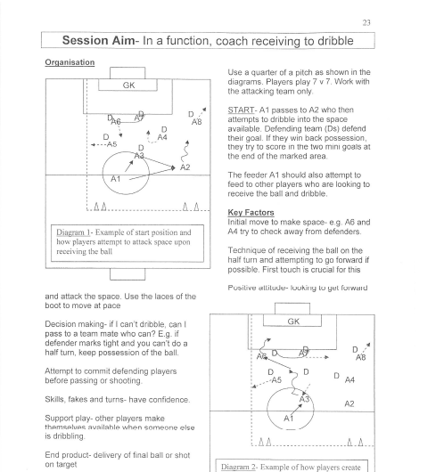 UEFA “B” License Coaching Manual