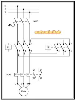  Setelah mempelajari materi tentang Smart relay diharapkan siswa mampu merencanaan Penerapan Smart Relay