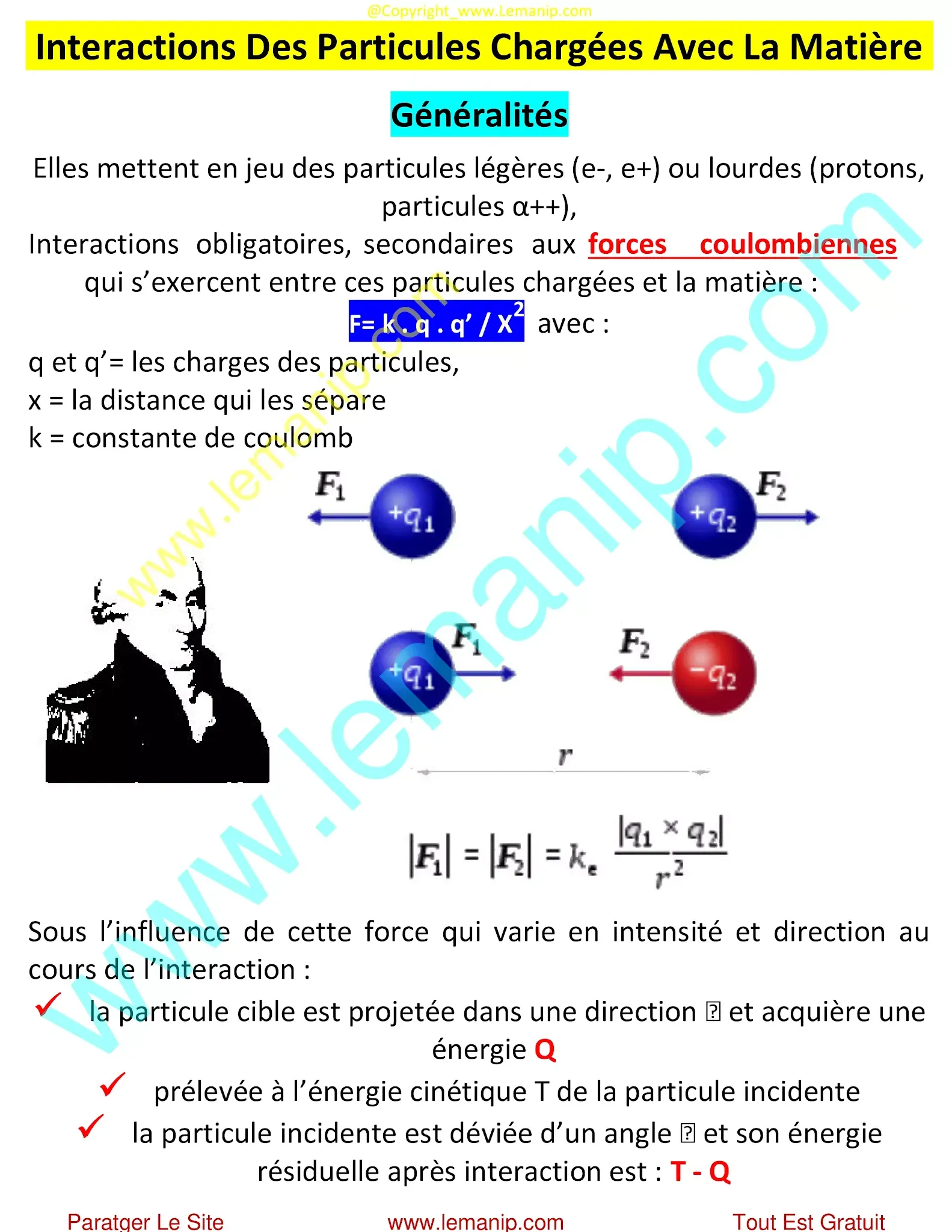 Interactions Des Particules Chargées Avec La Matière