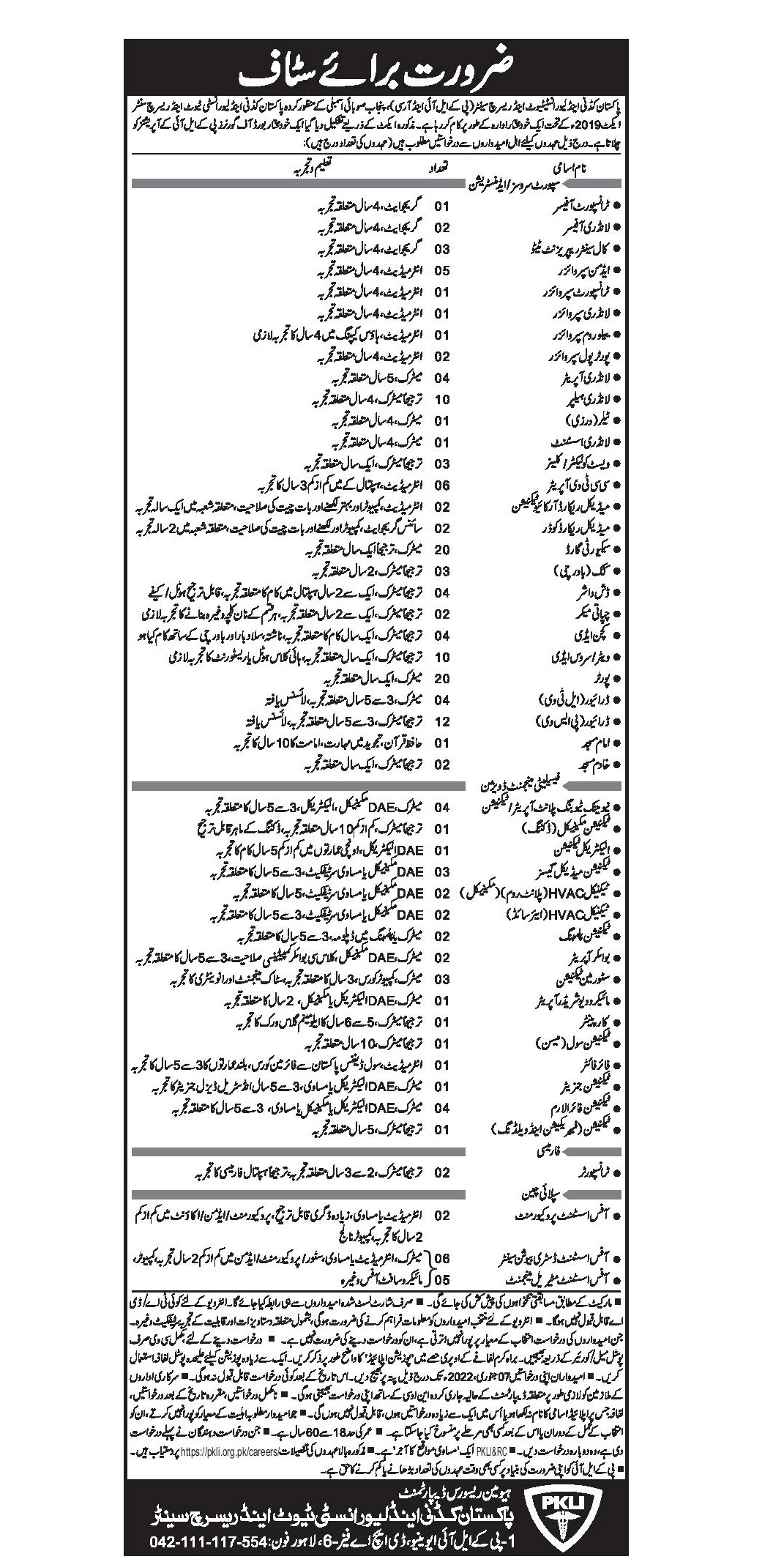 Pakistan Kidney And Liver Institute PKLI Jobs 2022 – Pkli.org.pk/careers