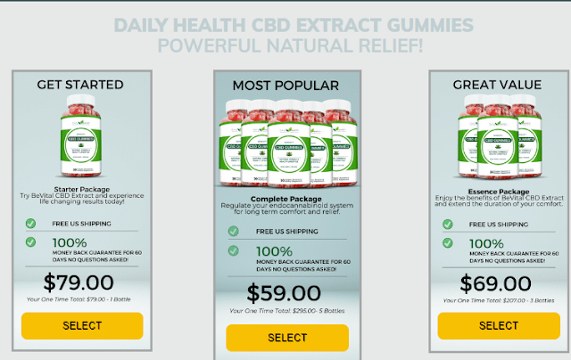 What Is The Solution Of Old Chronic Pain? Checkout Daily Health Serenity CBD Gummies by Legacy Labs