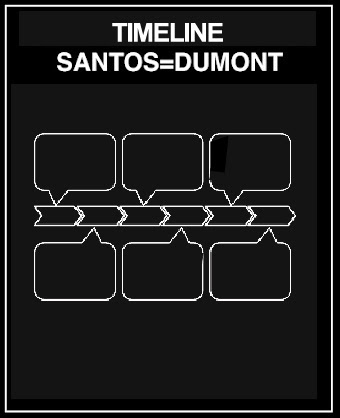 TIMELINE OF SANTOS=DUMONT