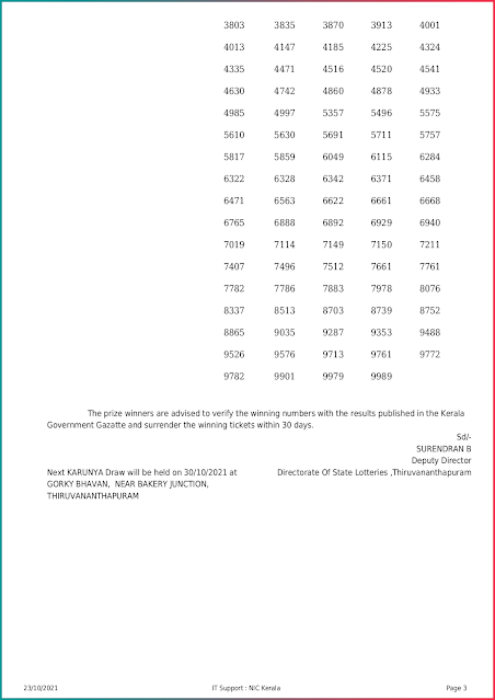 karunya-kerala-lottery-result-kr-520-today-23-10-2021-keralalottery.info_page-0003