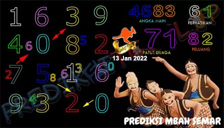 Prediksi Mbah Semar Sdy Kamis 13 Januari 2022