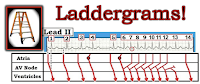 LADDERGRAMS