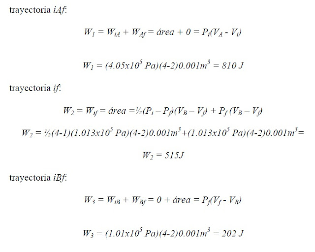 TRABAJO EN LOS PROCESOS TERMODINAMICOS