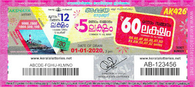 Keralalotteries.net, akshaya today result: 1-1-2020 Akshaya lottery ak-426, kerala lottery result 1.1.2020, akshaya lottery results, kerala lottery result today akshaya, akshaya lottery result, kerala lottery result akshaya today, kerala lottery akshaya today result, akshaya kerala lottery result, akshaya lottery ak.426 results 01-01-2020, akshaya lottery ak 426, live akshaya lottery ak-426, akshaya lottery, kerala lottery today result akshaya, akshaya lottery (ak-426) 01/01/2020, today akshaya lottery result, akshaya lottery today result, akshaya lottery results today, today kerala lottery result akshaya, kerala lottery results today akshaya 1 1 20, akshaya lottery today, today lottery result akshaya 1/1/20, akshaya lottery result today 01.01.2020, kerala lottery result live, kerala lottery bumper result, kerala lottery result yesterday, kerala lottery result today, kerala online lottery results, kerala lottery draw, kerala lottery results, kerala state lottery today, kerala lottare, kerala lottery result, lottery today, kerala lottery today draw result, kerala lottery online purchase, kerala lottery, kl result,  yesterday lottery results, lotteries results, keralalotteries, kerala lottery, keralalotteryresult, kerala lottery result, kerala lottery result live, kerala lottery today, kerala lottery result today, kerala lottery results today, today kerala lottery result, kerala lottery ticket pictures, kerala samsthana bhagyakuri, kerala lottery ticket picture