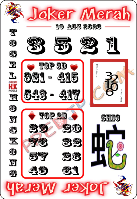 Prediksi Joker Merah Hongkong Kamis 10 Agustus 2023