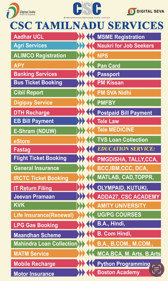 csc vle new update in tamil 2022 | csc latest news update 2022 in tamilnadu