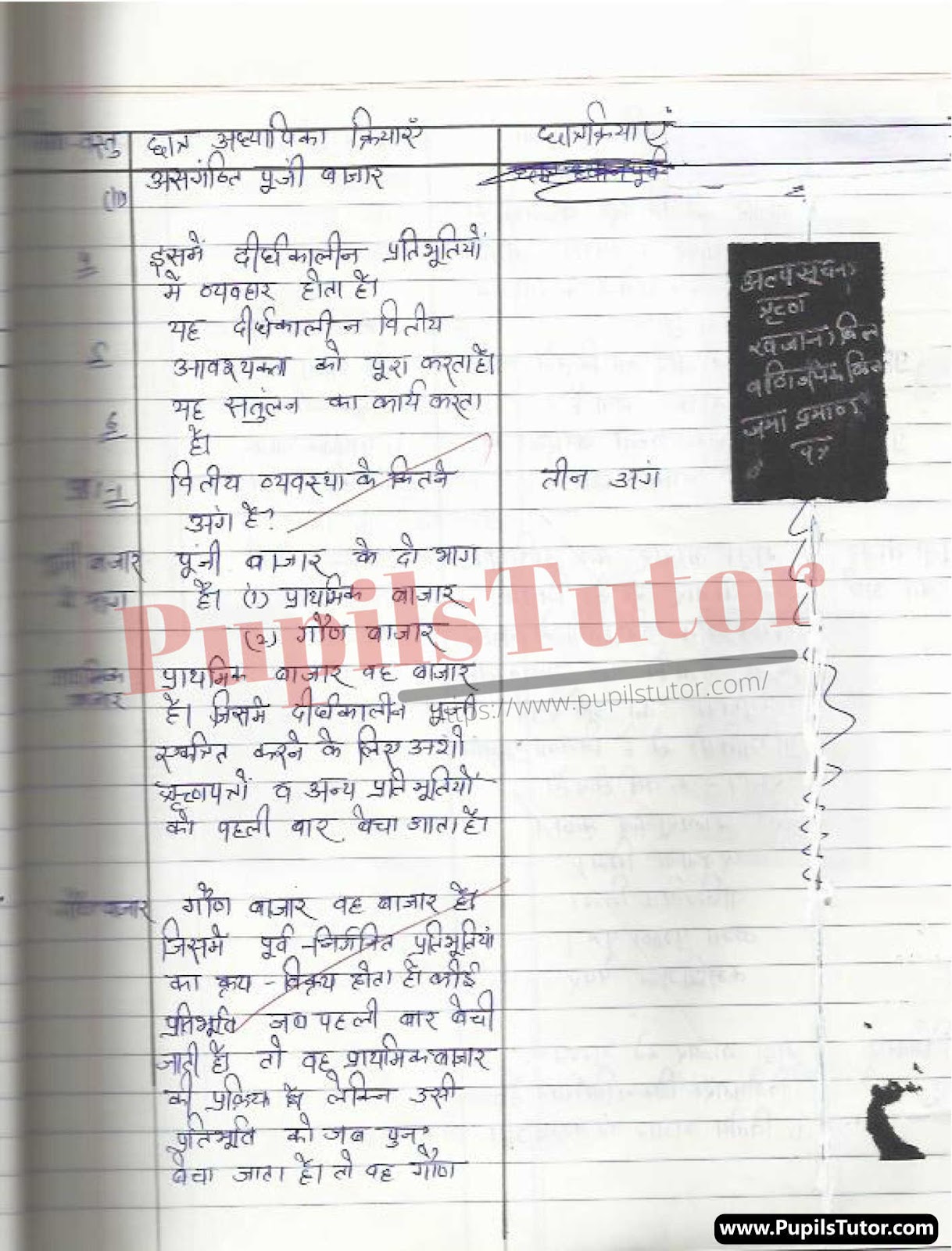 Commerce Lesson Plan In Hindi On Punji Tatha Mudra Bazar For Class/Grade 10 For CBSE NCERT School And College Teachers | CBSE NCERT Class 10 Ke Liye Mega School Teaching Kaushal Ki Vaninjya Path Yojana Punji Tatha Mudra Bazar Par | सीबीएसई एनसीईआरटी कक्षा 10 के स्कूल शिक्षकों और कॉलेज के अध्यापको के लिए पूंजी तथा मुद्रा बाजार पर हिंदी में वाणिज्य पाठ योजना – (Page And Image Number 3) – www.pupilstutor.com