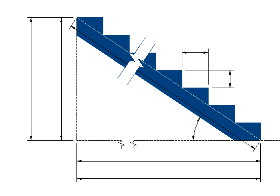 Staircases Calculator