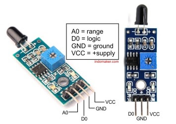 Flame Sensor / Sensor Api