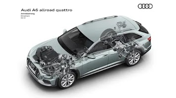 Audi A6 allroad 2020