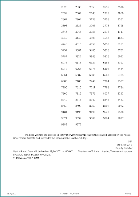 nirmal-kerala-lottery-result-nr-247-today-22-10-2021-keralalottery.info_page-0003