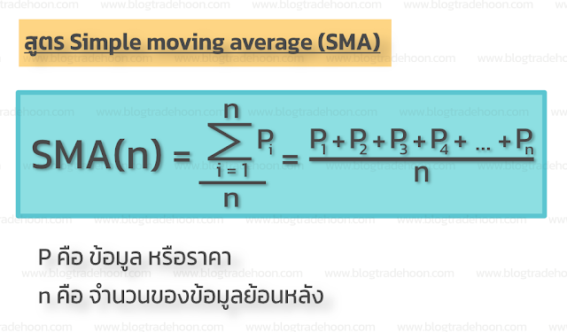 สูตร Simple moving average (SMA)