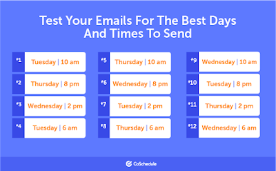 Pick the Right Time for Email Sending