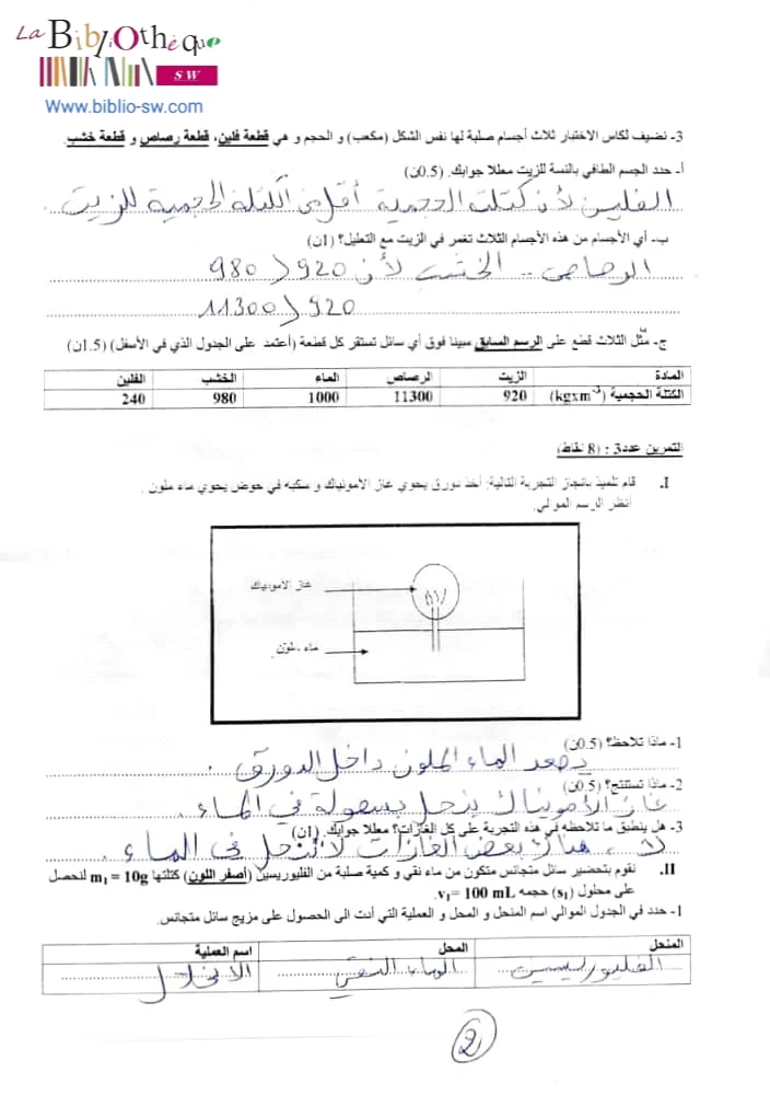 ثامنة أساسي : فرض تأليفي فيزياء  مرفق بالإصلاح