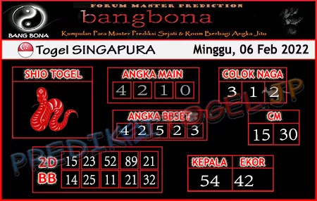 Prediksi Bangbona SGP Minggu 06 Februari 2022