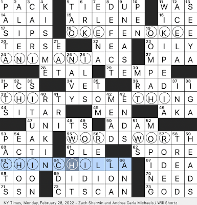 Rex Parker Does the NYT Crossword Puzzle: February 2022