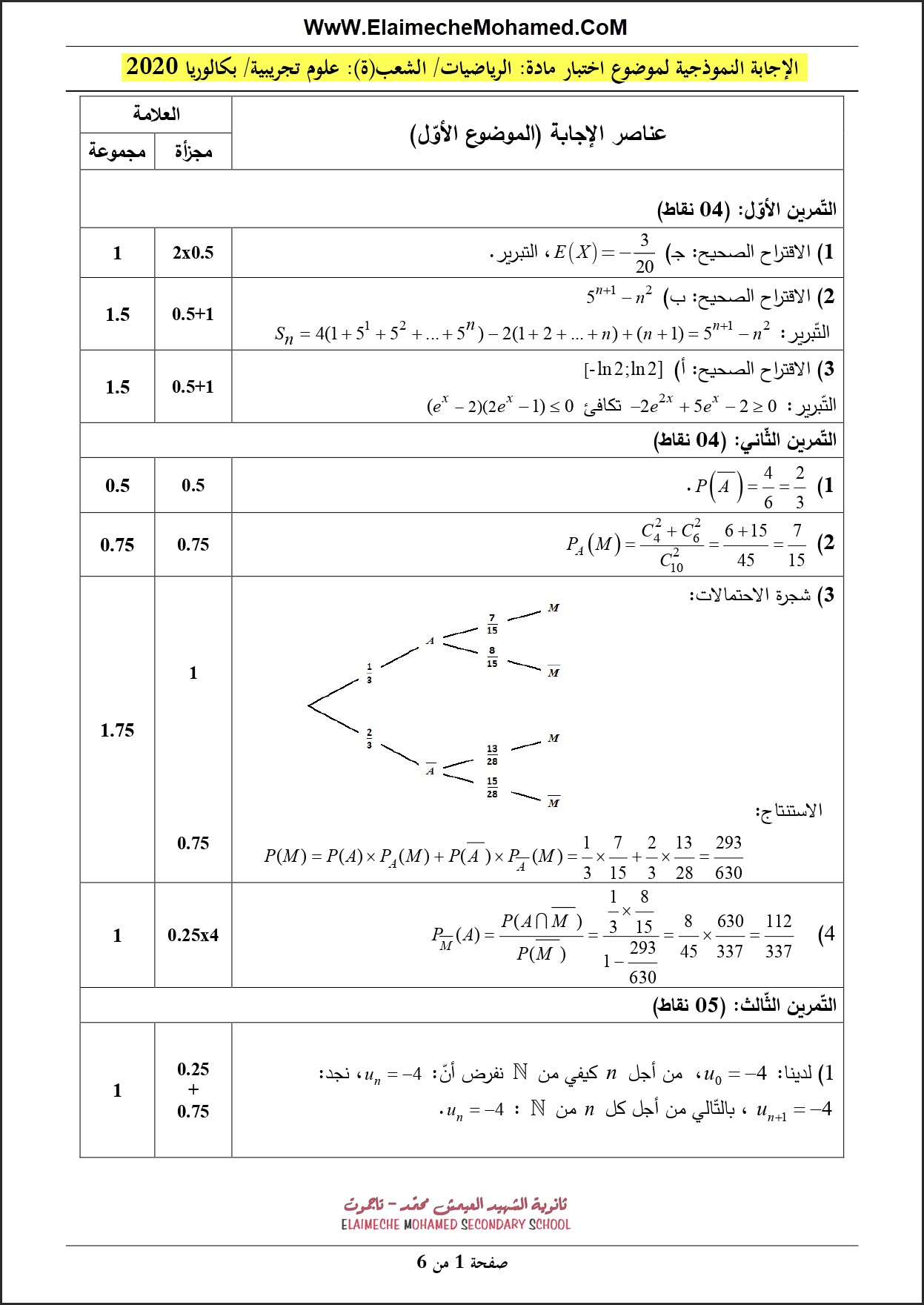 MATH BAC 2020