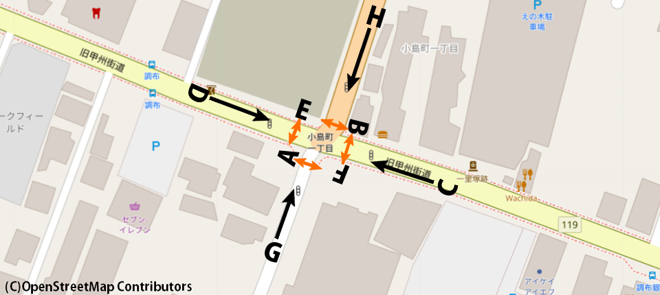 小島町一丁目/地図