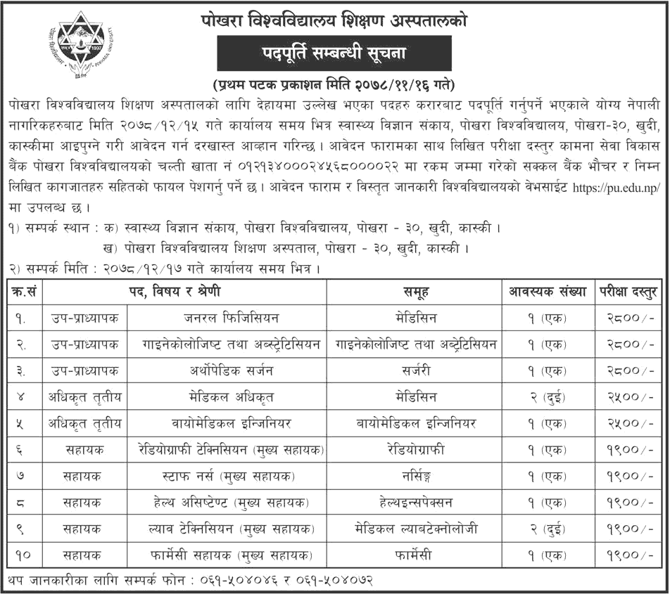 Pokhara University Teaching Hospital Vacancy