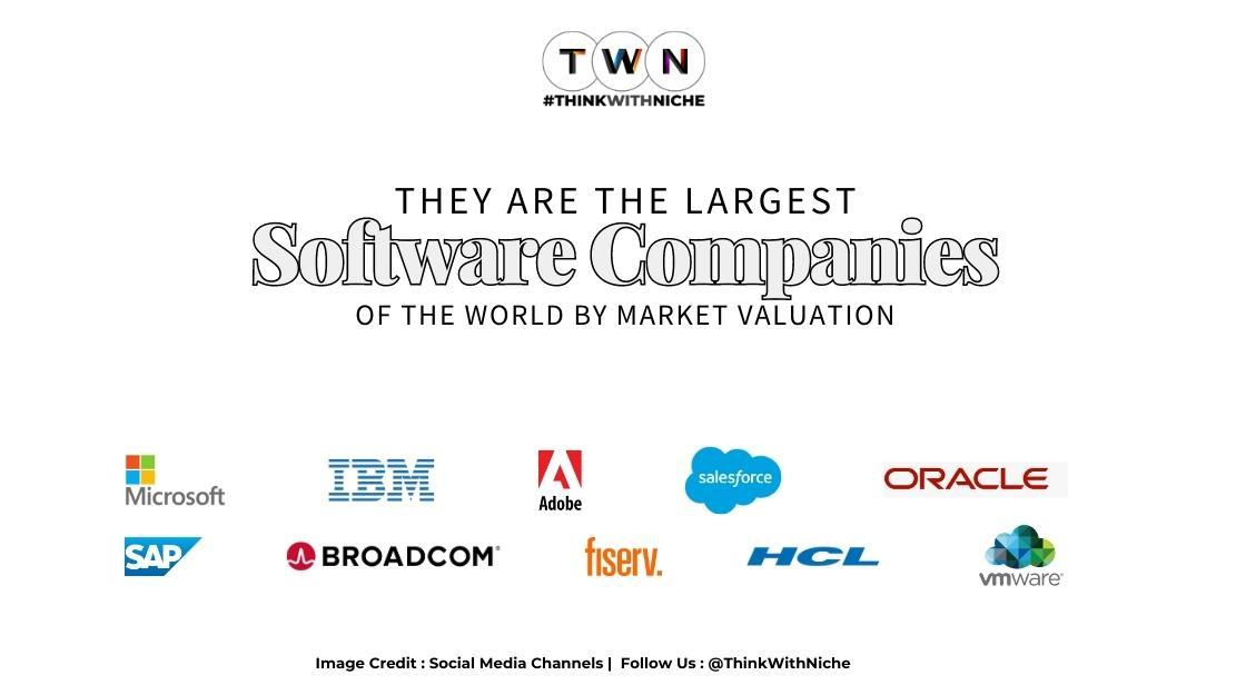 Largest Software Companies In The World