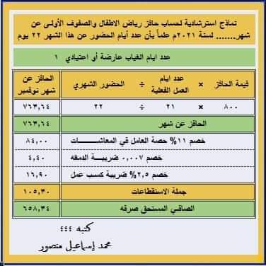 النماذج للاسترشاد 1. تختلف قيمة الحافز باختلاف عدد أيام الحضور الشهرية وأيام الحضور الفعلية بكل شهر . 2. الحافز 800 جنية شهرياً لكل فرد ( وعليه لايجوز تقسيم الحافز على عدد الحصص ). 3. يصرف الحافز لمعلمى الفصل الحاصلين على إجازة مرضية بالقرار 259 لسنة 1995      حتى لو بداية الاجازة قبل اقرار الحافز . 4. بدية الصرف اعتبارا من أول يوليو 2021مـ وطبقاً لضوابط الاستحقاق الخاصة بالعام الدراسي السابق .