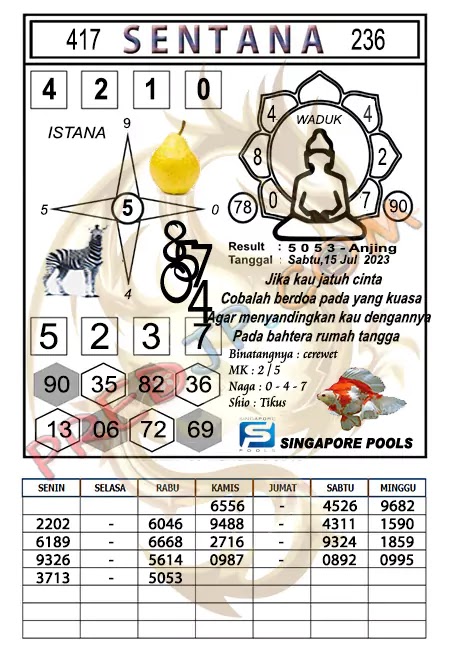 Prediksi Syair SGP Sentana Hari Ini 15-07-2023